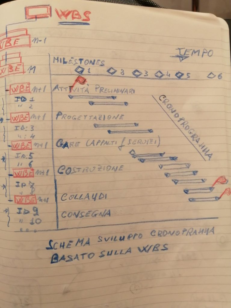 https://qph.fs.quoracdn.net/main-qimg-062486238a60be9ff1a89b7c3e0ca783